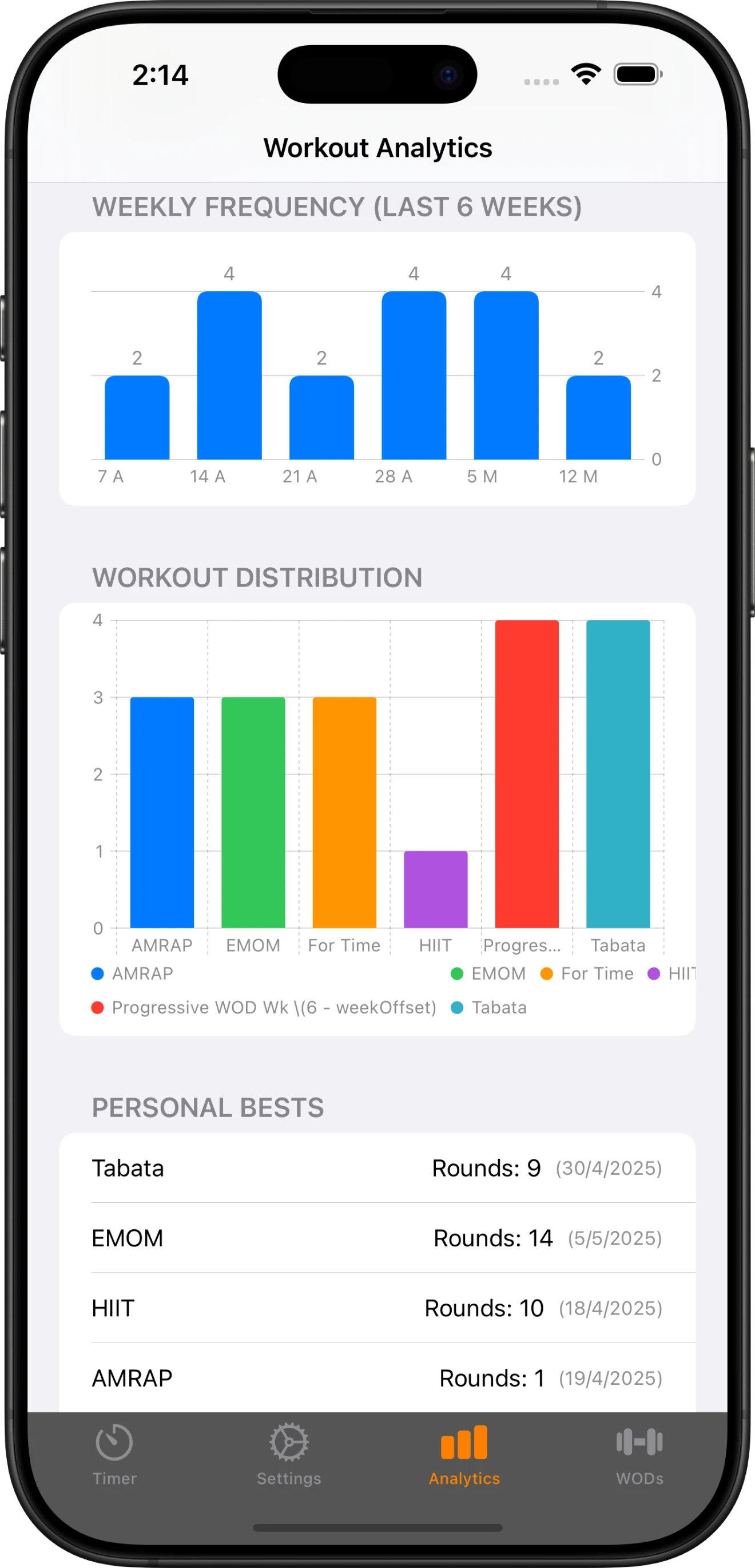 Track Your Progress
